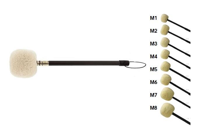 Paiste gong top